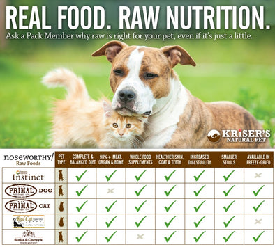 REAL FOOD, RAW NUTRITION!