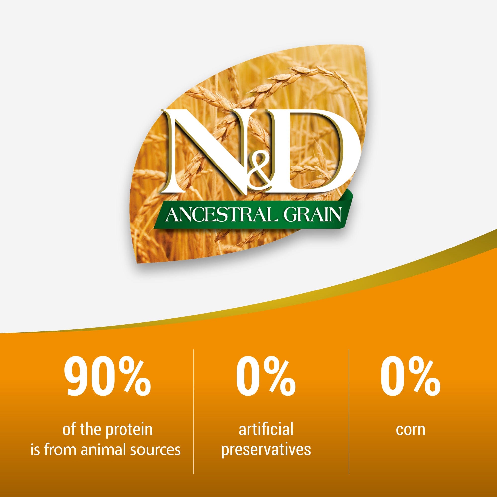 N And D Dog Food Ancestral Grain Farmina N&D Dog Food Ocean Cod