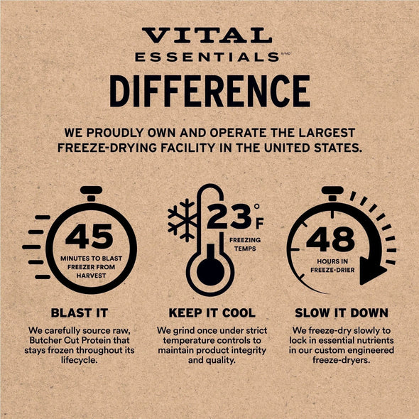 Vital Essentials Pork Entree Soft Nibs Freeze-Dried Raw Cat Food