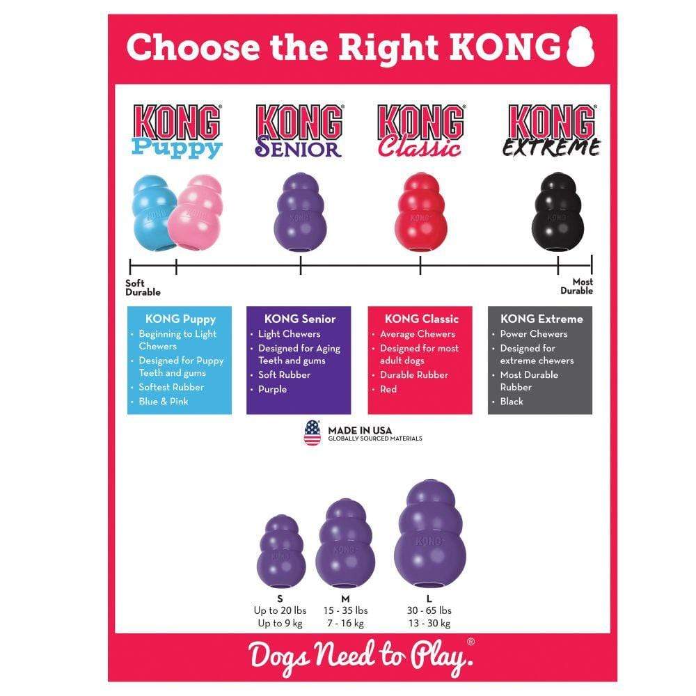 Kong Durable Natural Rubber Senior Dog Toy, Medium, Purple