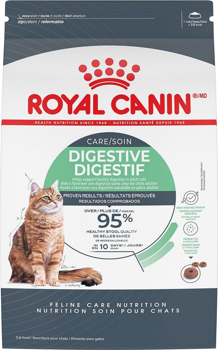 Nourriture pour chat – Royal Canin Canada